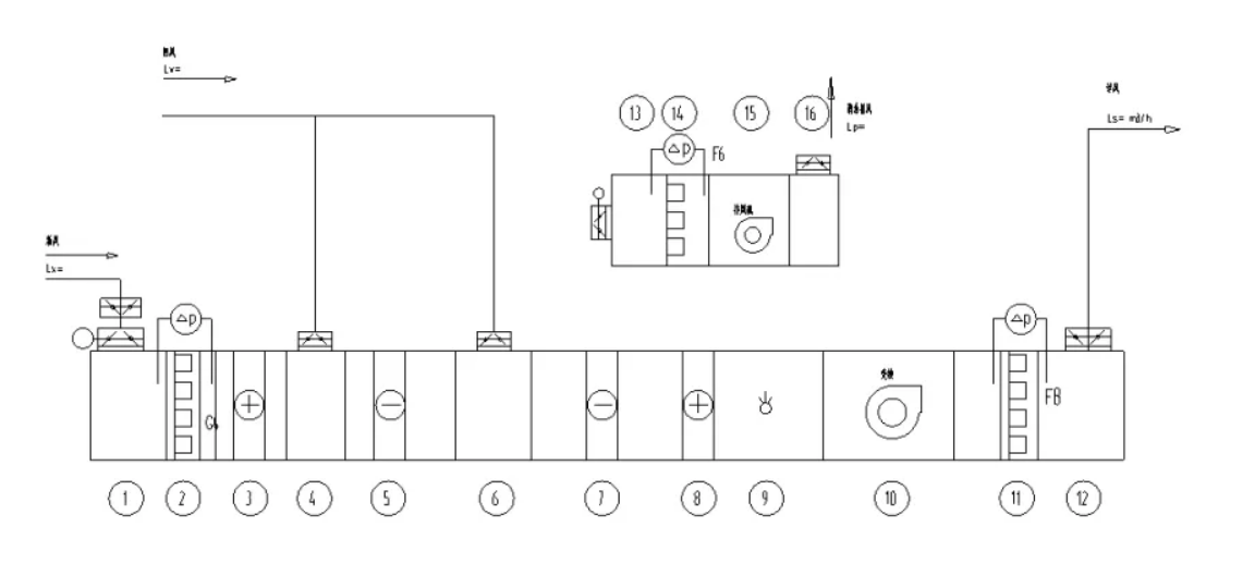 空调系统知识及验证解析（一）